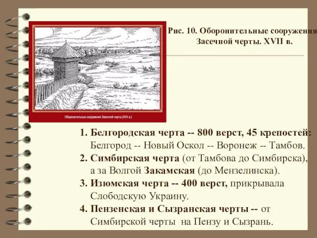 Рис. 10. Оборонительные сооружения Засечной черты. XVII в. 1. Белгородская черта --