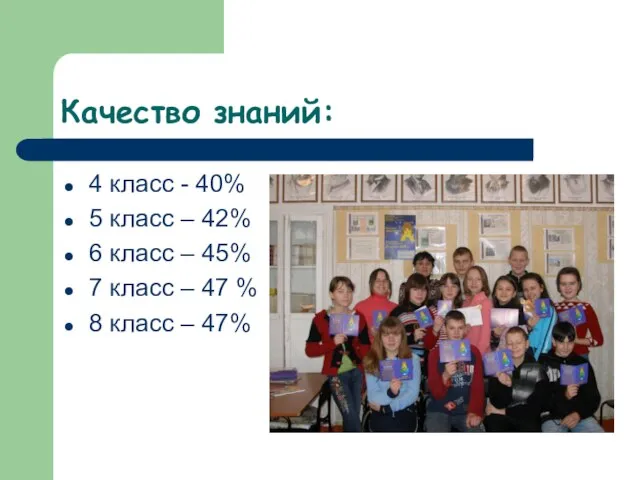 Качество знаний: 4 класс - 40% 5 класс – 42% 6 класс