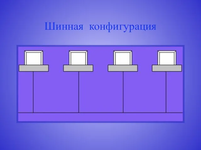 Шинная конфигурация