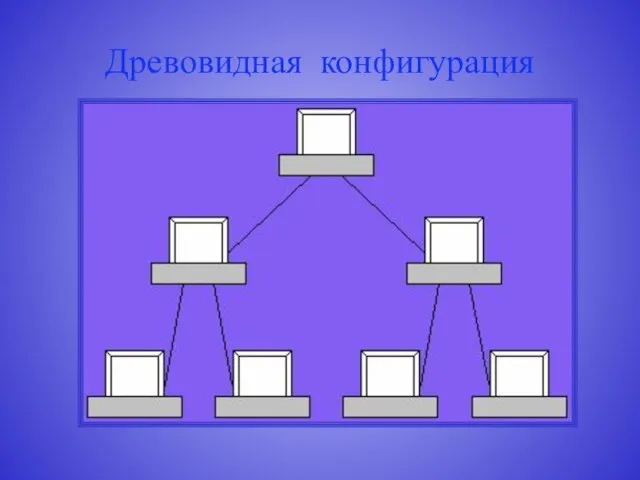 Древовидная конфигурация