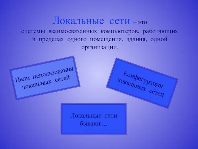 Локальные сети – это системы взаимосвязанных компьютеров, работающих в пределах одного помещения,