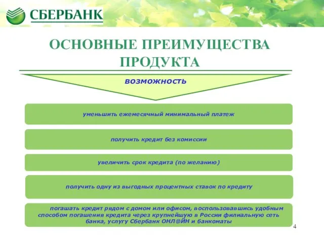 ОСНОВНЫЕ ПРЕИМУЩЕСТВА ПРОДУКТА возможность уменьшить ежемесячный минимальный платеж получить кредит без комиссии