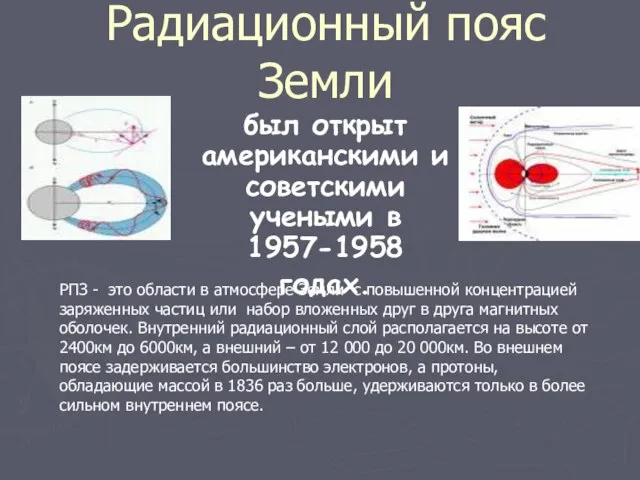 Радиационный пояс Земли был открыт американскими и советскими учеными в 1957-1958 годах.