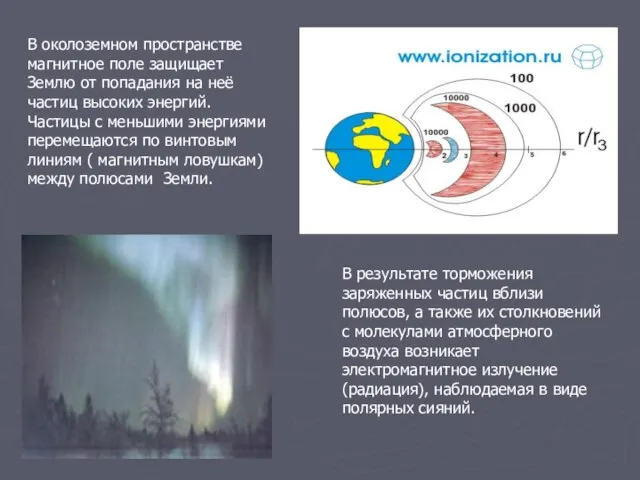 В околоземном пространстве магнитное поле защищает Землю от попадания на неё частиц