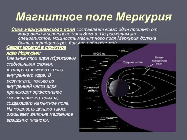 Магнитное поле Меркурия Сила меркурианского поля составляет всего один процент от мощности