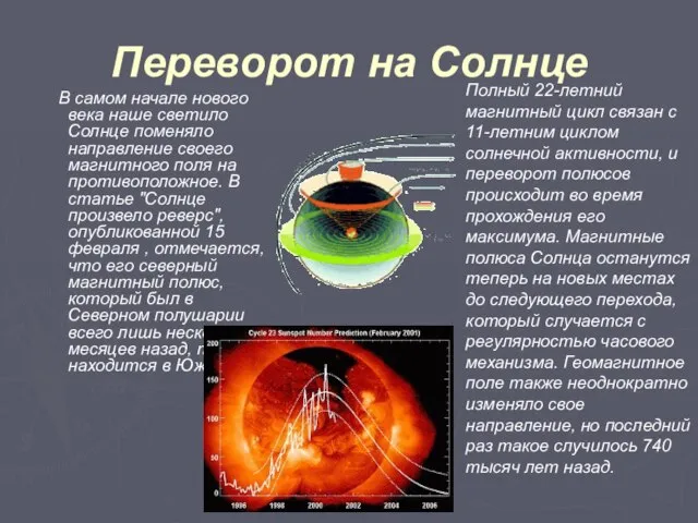 Переворот на Солнце В самом начале нового века наше светило Солнце поменяло