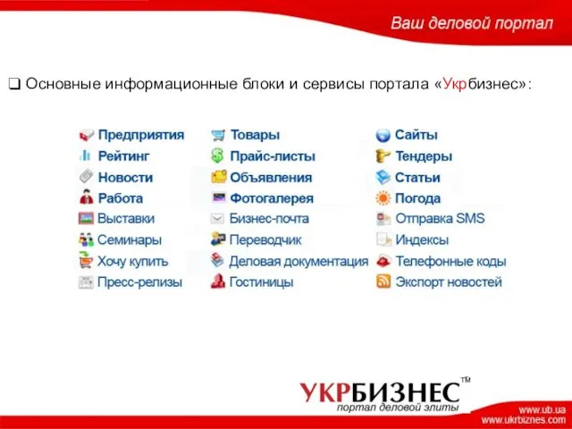 Основные информационные блоки и сервисы портала «Укрбизнес»: