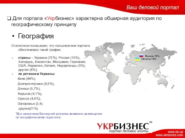 Для портала «Укрбизнес» характерна обширная аудитория по географическому принципу География Статистика показывает,