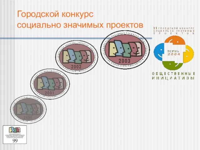 Городской конкурс социально значимых проектов