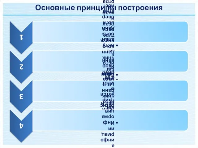 Основные принципы построения