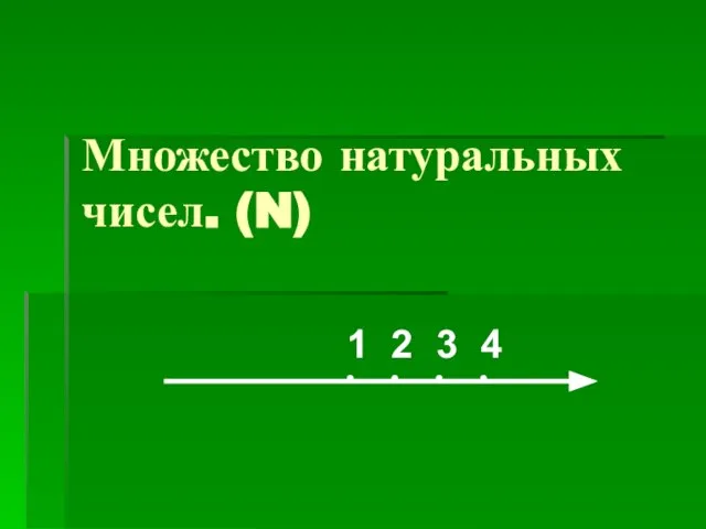 Множество натуральных чисел. (N) 3 4 1 2