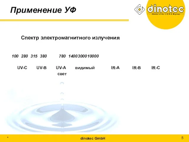 Применение УФ Спектр электромагнитного излучения 100 280 315 380 780 1400 3000