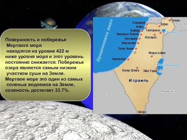 Поверхность и побережье Мертвого моря находятся на уровне 422 м ниже уровня