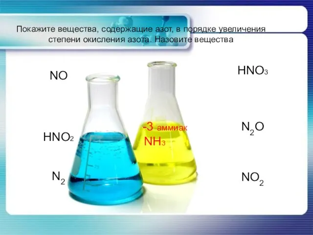 Покажите вещества, содержащие азот, в порядке увеличения степени окисления азота. Назовите вещества