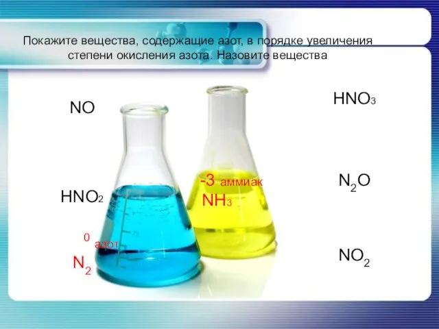 Покажите вещества, содержащие азот, в порядке увеличения степени окисления азота. Назовите вещества