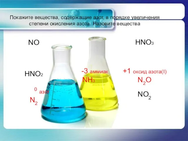 Покажите вещества, содержащие азот, в порядке увеличения степени окисления азота. Назовите вещества