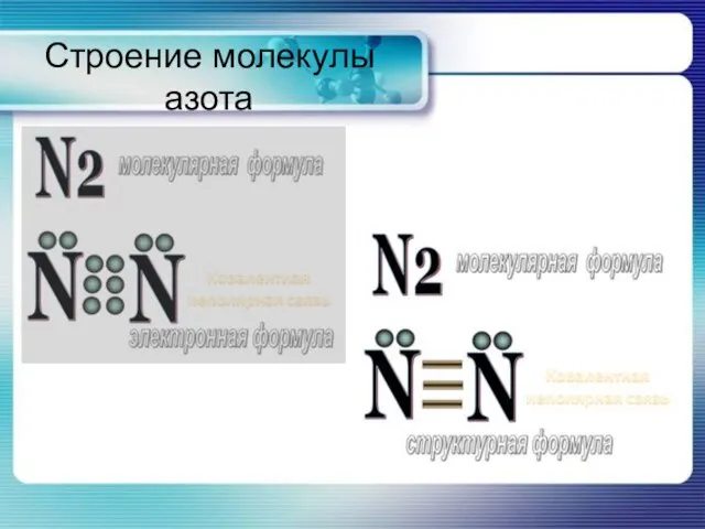 Строение молекулы азота