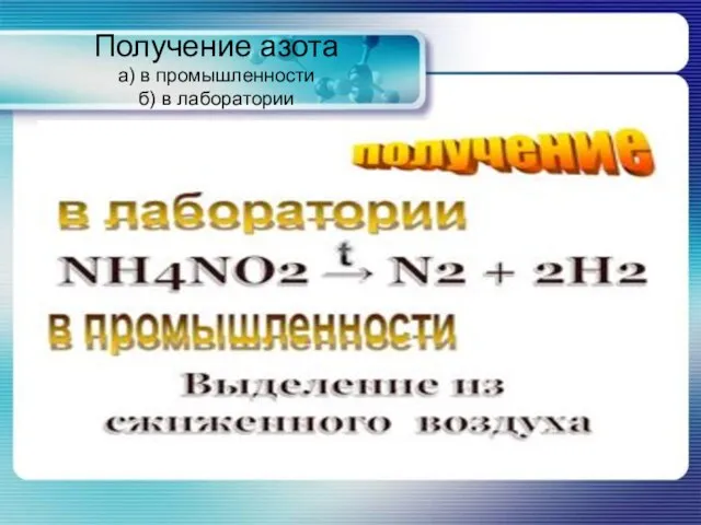 Получение азота а) в промышленности б) в лаборатории