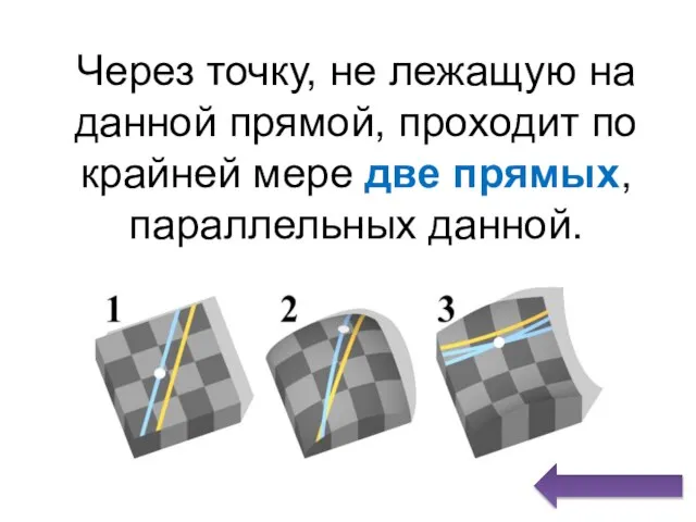 Через точку, не лежащую на данной прямой, проходит по крайней мере две прямых, параллельных данной.