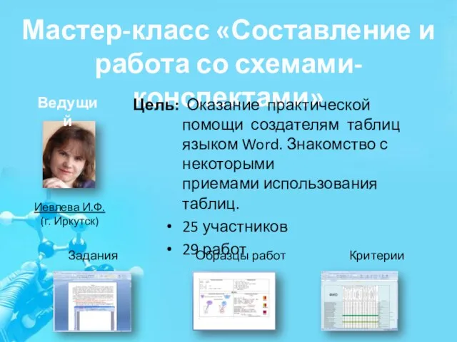 Мастер-класс «Составление и работа со схемами-конспектами» Иевлева И.Ф. (г. Иркутск) Цель: Оказание