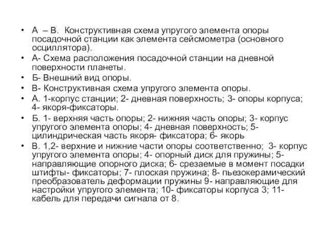 А – В. Конструктивная схема упругого элемента опоры посадочной станции как элемента