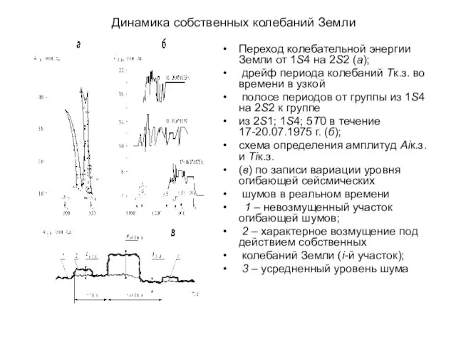 Динамика собственных колебаний Земли Переход колебательной энергии Земли от 1S4 на 2S2