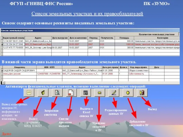 Список земельных участках и их правообладателей ФГУП «ГНИВЦ ФНС России» ПК «ЗУМО»