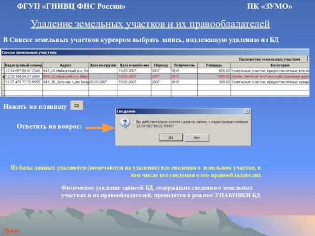 Удаление земельных участков и их правообладателей ФГУП «ГНИВЦ ФНС России» ПК «ЗУМО»