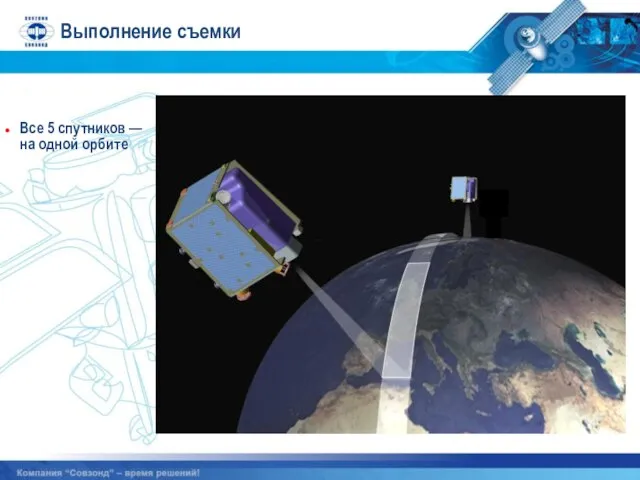 Выполнение съемки Все 5 спутников — на одной орбите