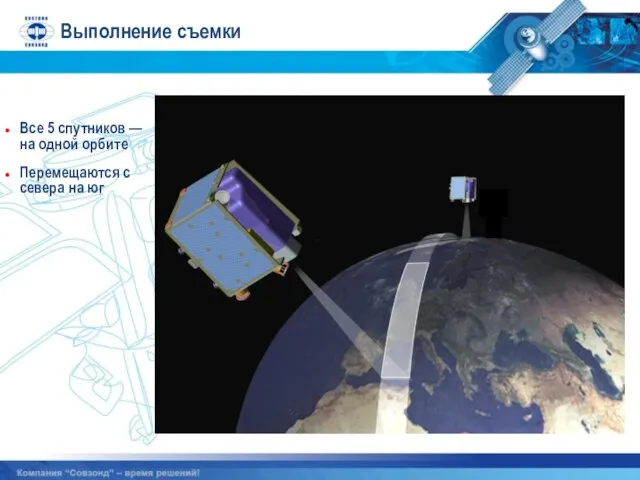 Выполнение съемки Все 5 спутников — на одной орбите Перемещаются с севера на юг
