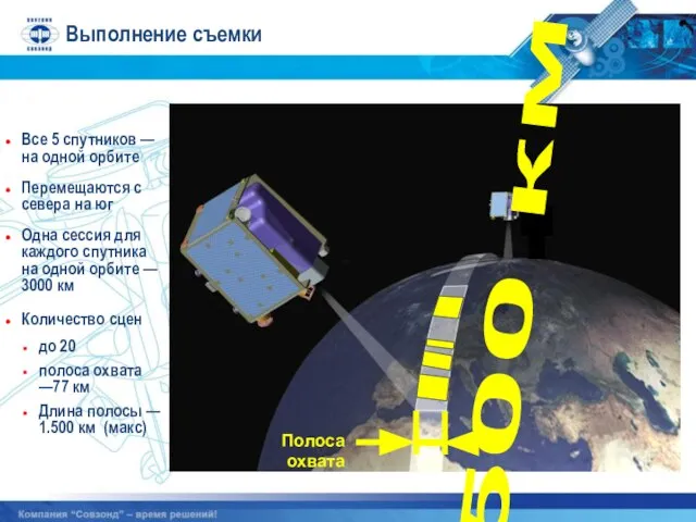 Выполнение съемки 1.500 км Полоса охвата Количество сцен до 20 полоса охвата