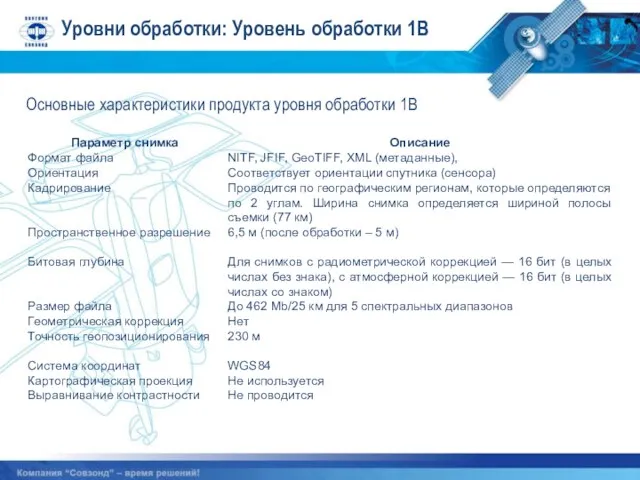 Уровни обработки: Уровень обработки 1B Основные характеристики продукта уровня обработки 1B