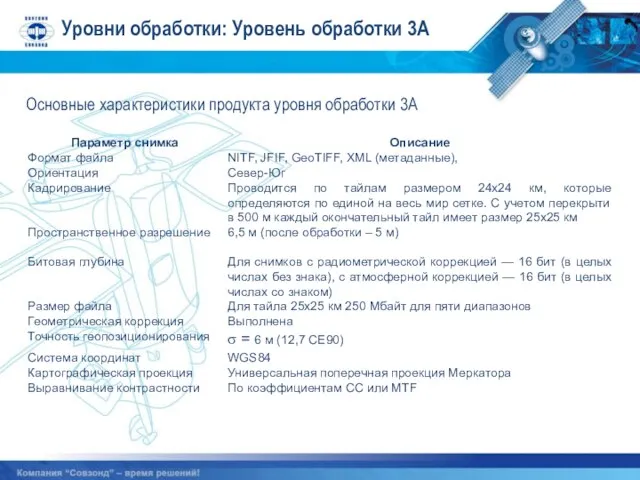 Уровни обработки: Уровень обработки 3A Основные характеристики продукта уровня обработки 3A