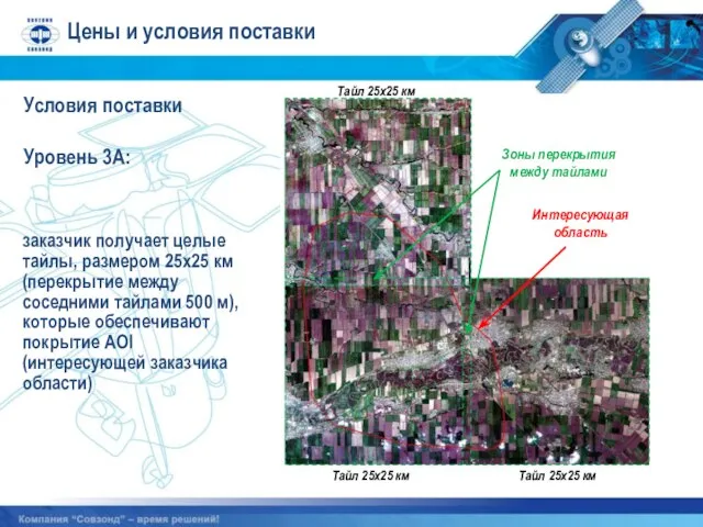 Цены и условия поставки Условия поставки Уровень 3A: заказчик получает целые тайлы,