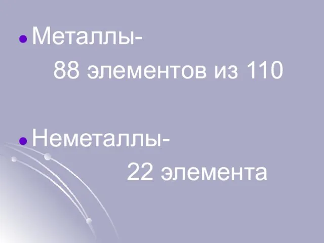 Металлы- 88 элементов из 110 Неметаллы- 22 элемента