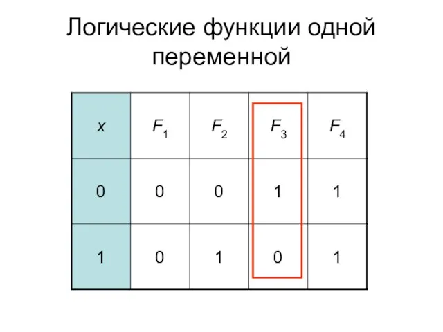 Логические функции одной переменной