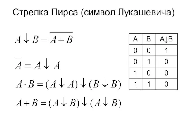 Стрелка Пирса (символ Лукашевича)