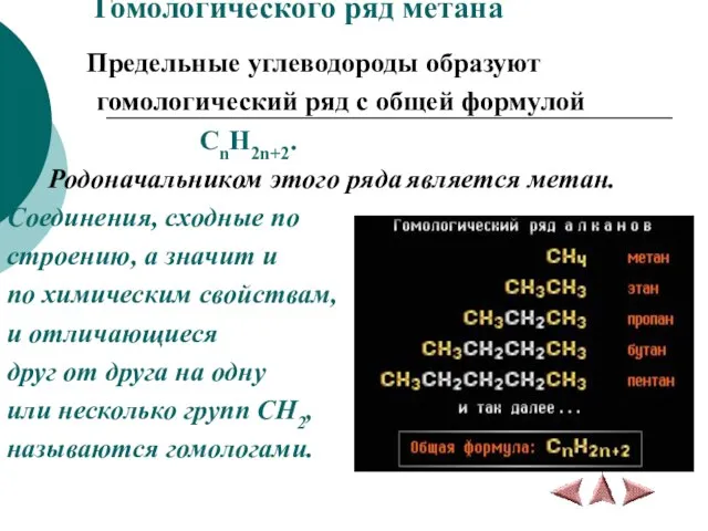 Гомологического ряд метана Предельные углеводороды образуют гомологический ряд с общей формулой CnH2n+2.