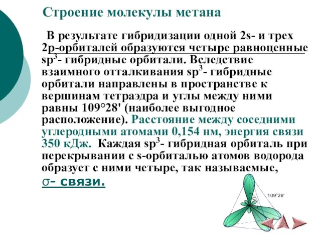 Строение молекулы метана В результате гибридизации одной 2s- и трех 2p-орбиталей образуются