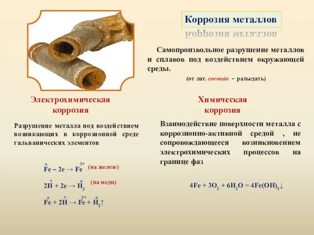 Коррозия металлов Самопроизвольное разрушение металлов и сплавов под воздействием окружающей среды. (от