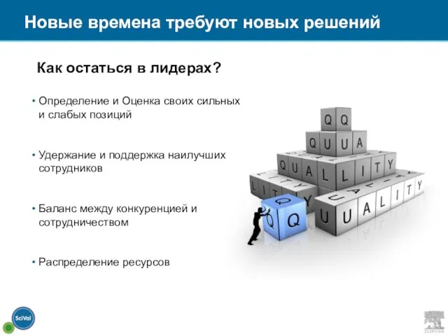 Как остаться в лидерах? Определение и Оценка своих сильных и слабых позиций