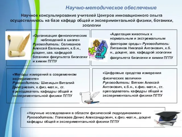 Научное консультирование учителей Центров инновационного опыта осуществлялось на базе кафедр общей и