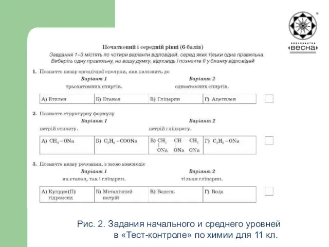 Рис. 2. Задания начального и среднего уровней в «Тест-контроле» по химии для 11 кл.