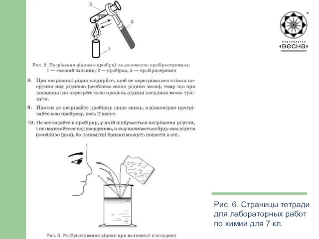 Структура посібника Рис. 6. Страницы тетради для лабораторных работ по химии для 7 кл.