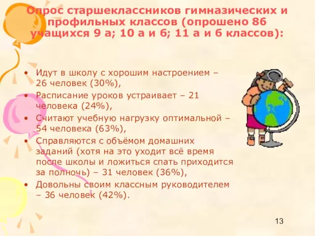 Опрос старшеклассников гимназических и профильных классов (опрошено 86 учащихся 9 а; 10