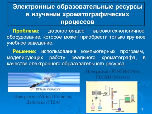 Электронные образовательные ресурсы в изучении хроматографических процессов Проблема: дорогостоящее высокотехнологичное оборудование, которое