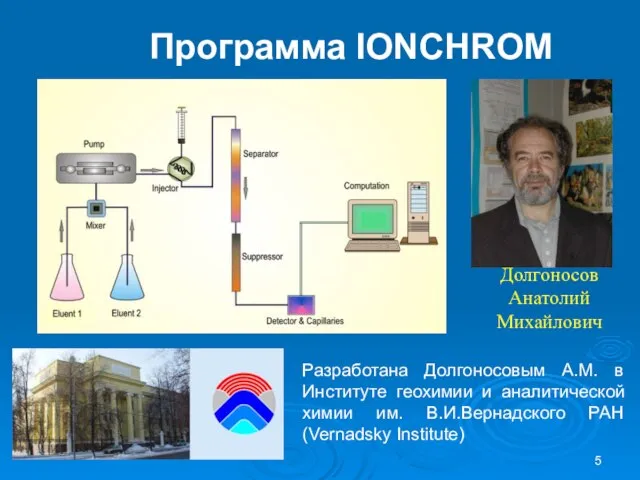 Программа IONCHROM Долгоносов Анатолий Михайлович Разработана Долгоносовым А.М. в Институте геохимии и