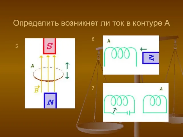 Определить возникнет ли ток в контуре А 5 6 7