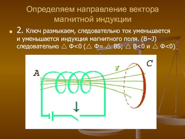 2. Ключ размыкаем, следовательно ток уменьшается и уменьшается индукция магнитного поля. (B~J)