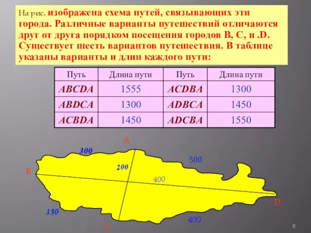 На рис. изображена схема путей, связывающих эти города. Различные варианты путешествий отличаются